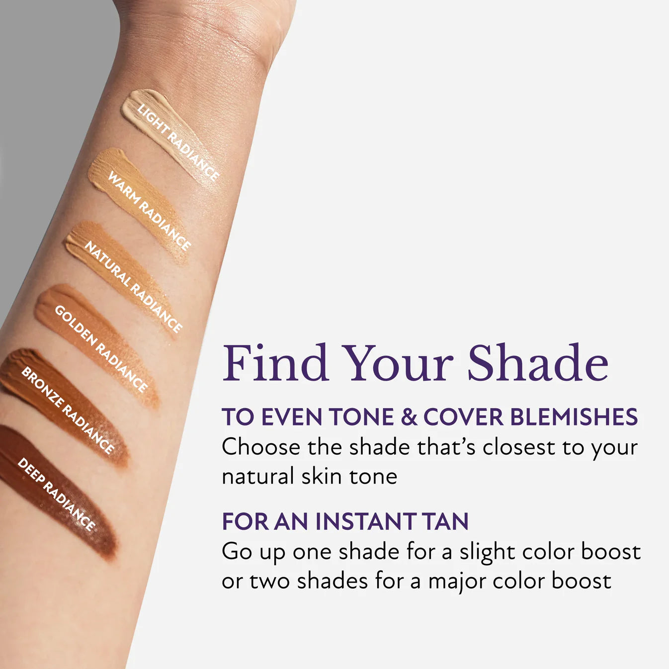 Body Coverage Perfector™